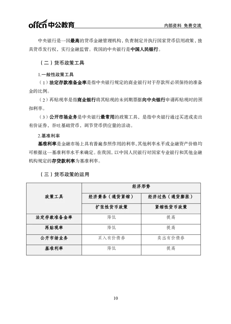 经济学讲义_2025春招题库汇总_国企综合题库_1、国企招聘考试------笔试资料_公共（综合）基础知识_1、国企公共基础知识--专项视频讲义-z_讲义_经济学知识