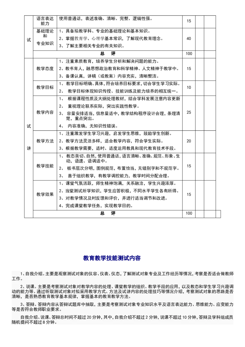 02-人教版新目标《初中英语九年级全一册下学期》教案说课稿_初中英语新版_最新人教版英语九年级全册_旧版可参考_04.英语9全一册-计划总结说课稿