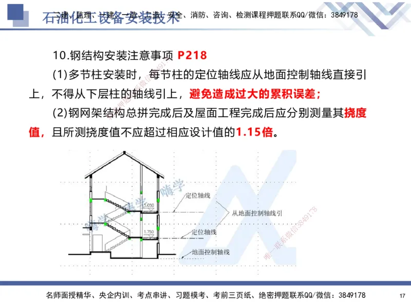 07.2025石莉-核心考点速记-机电实务7(1)_2026年一级建造师_2026年一建机电_2025年一建机电SVIP_02-基础精讲✿高端面授✿深度强化_38-机电《核心考点速记》石莉HX_讲义