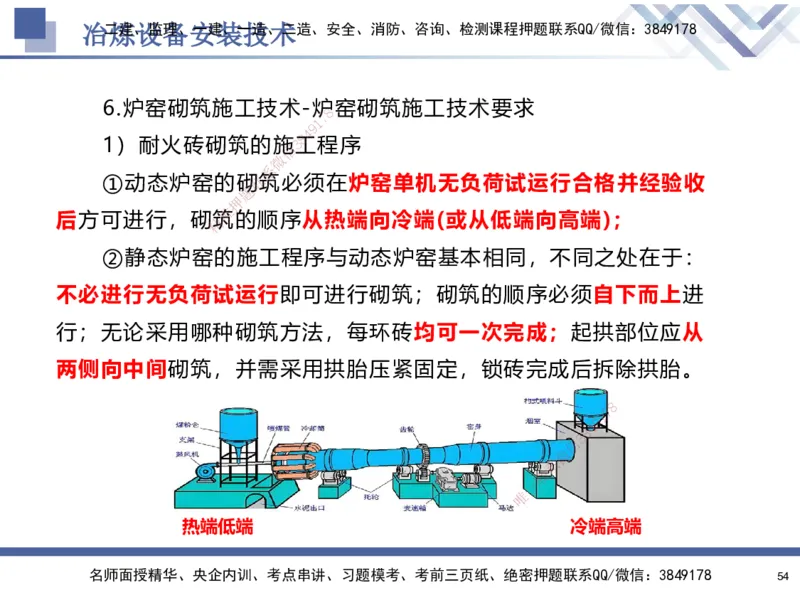 07.2025石莉-核心考点速记-机电实务7(1)_2026年一级建造师_2026年一建机电_2025年一建机电SVIP_02-基础精讲✿高端面授✿深度强化_38-机电《核心考点速记》石莉HX_讲义
