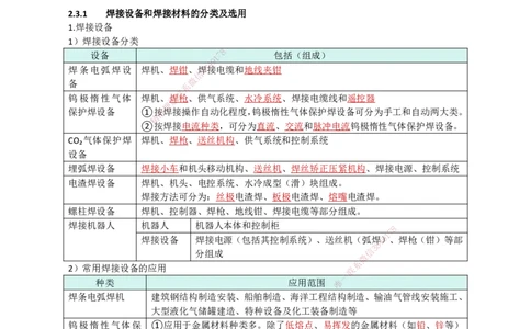 06.焊接技术_2026年一级建造师_2026年一建机电_2025年一建机电SVIP_02-基础精讲✿高端面授✿深度强化_21-机电《3D精讲班》小超人SMR推荐_讲义