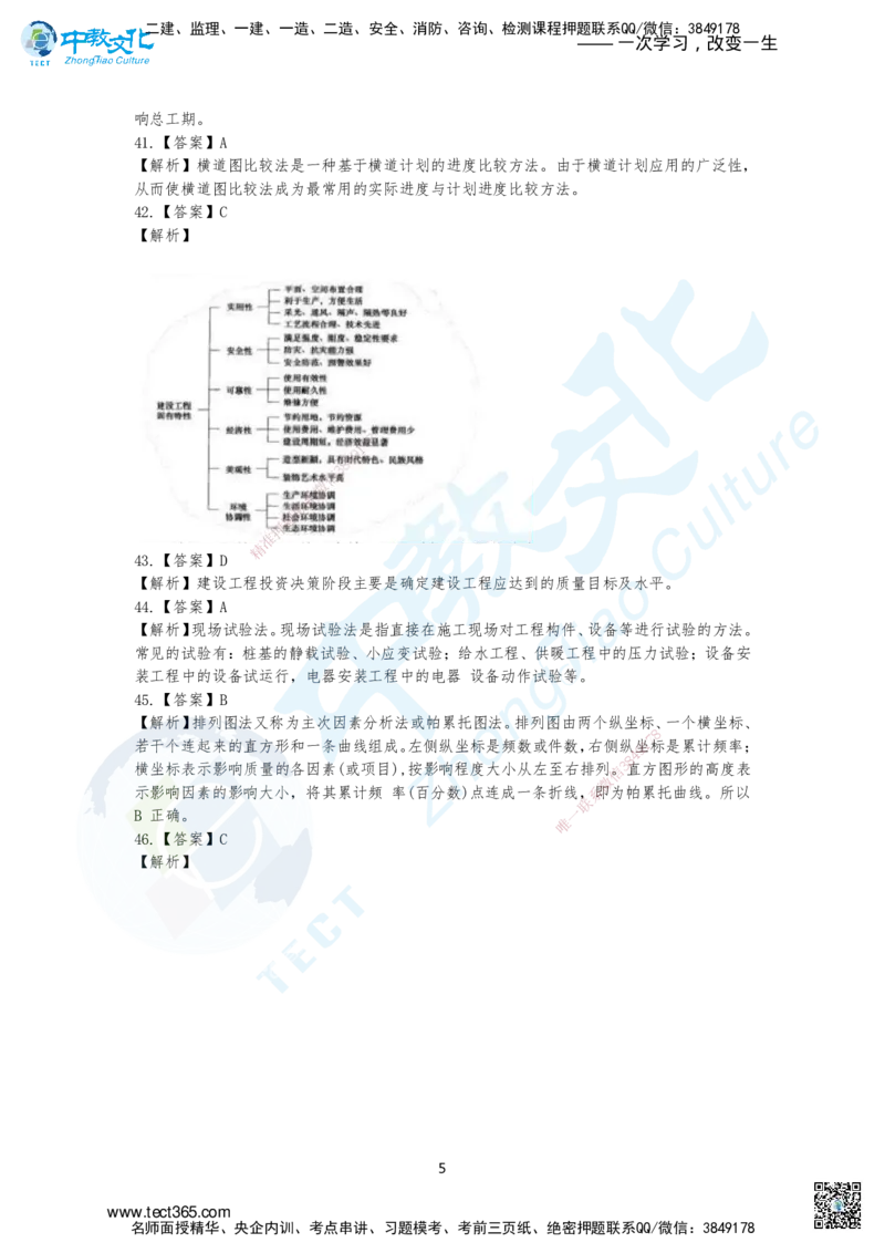 07.2025年一建《管理》集训A卷答案_2026年一级建造师_2026年一建管理_2025年一建管理SVIP_04-冲刺串讲✿考点强化✿小灶集训_47-管理《名师集训班》闫教授ZJ_课程讲义