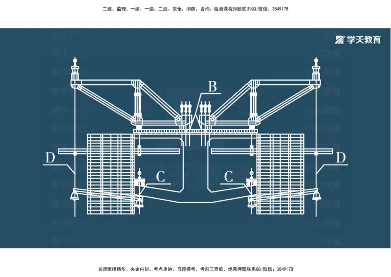 06.2025年一建《公路》案例专练讲义-桥梁（彩色观看版）_2026年一级建造师_2026年一建公路_2025年一建公路SVIP_04-冲刺串讲✿考点强化✿小灶集训_17-公路《A计划案例专练》刘滢XT