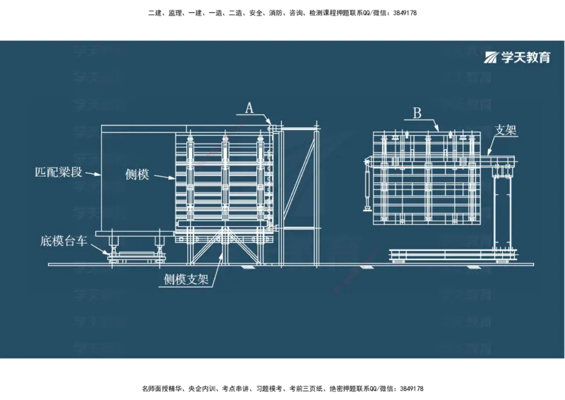 06.2025年一建《公路》案例专练讲义-桥梁（彩色观看版）_2026年一级建造师_2026年一建公路_2025年一建公路SVIP_04-冲刺串讲✿考点强化✿小灶集训_17-公路《A计划案例专练》刘滢XT