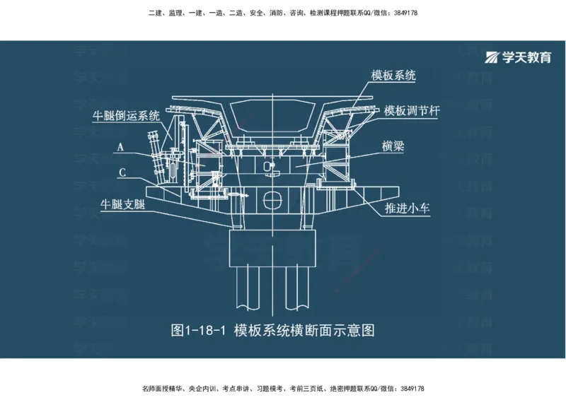 06.2025年一建《公路》案例专练讲义-桥梁（彩色观看版）_2026年一级建造师_2026年一建公路_2025年一建公路SVIP_04-冲刺串讲✿考点强化✿小灶集训_17-公路《A计划案例专练》刘滢XT