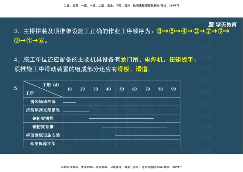 06.2025年一建《公路》案例专练讲义-桥梁（彩色观看版）_2026年一级建造师_2026年一建公路_2025年一建公路SVIP_04-冲刺串讲✿考点强化✿小灶集训_17-公路《A计划案例专练》刘滢XT