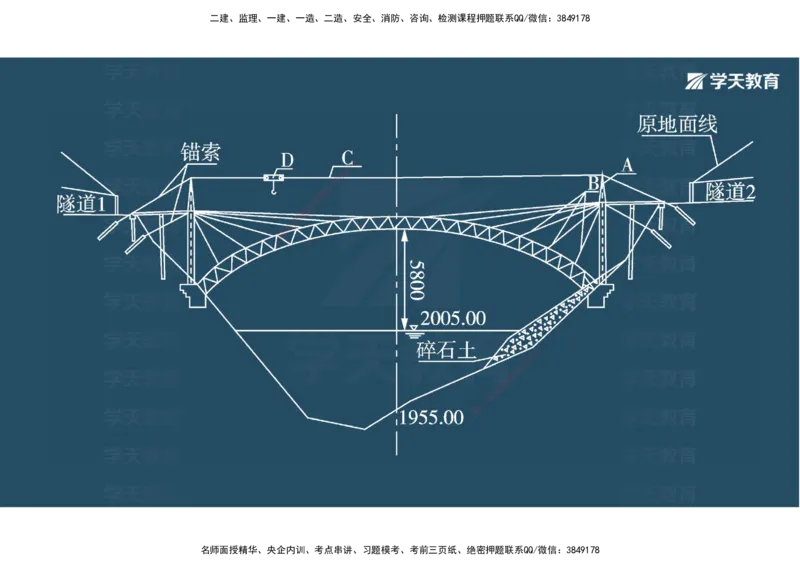 06.2025年一建《公路》案例专练讲义-桥梁（彩色观看版）_2026年一级建造师_2026年一建公路_2025年一建公路SVIP_04-冲刺串讲✿考点强化✿小灶集训_17-公路《A计划案例专练》刘滢XT