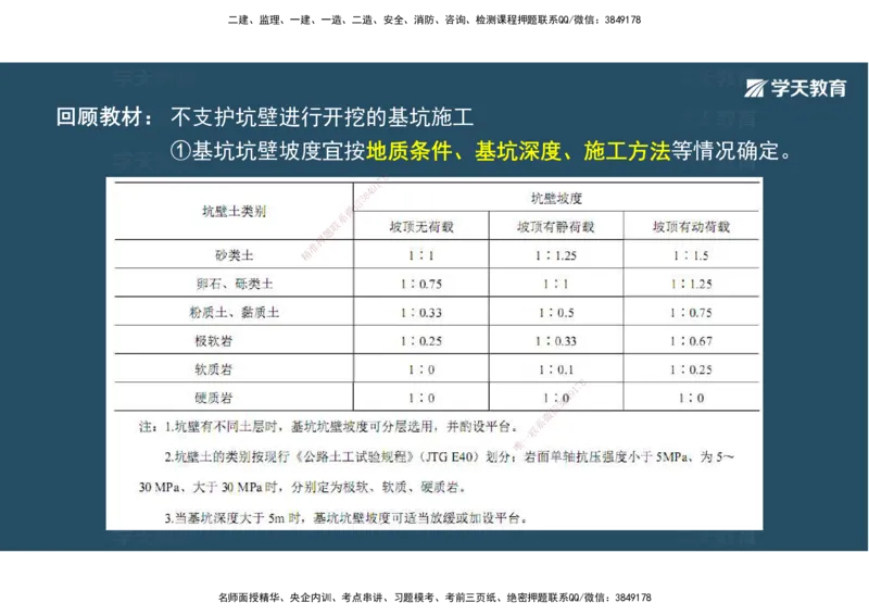 06.2025年一建《公路》案例专练讲义-桥梁（彩色观看版）_2026年一级建造师_2026年一建公路_2025年一建公路SVIP_04-冲刺串讲✿考点强化✿小灶集训_17-公路《A计划案例专练》刘滢XT