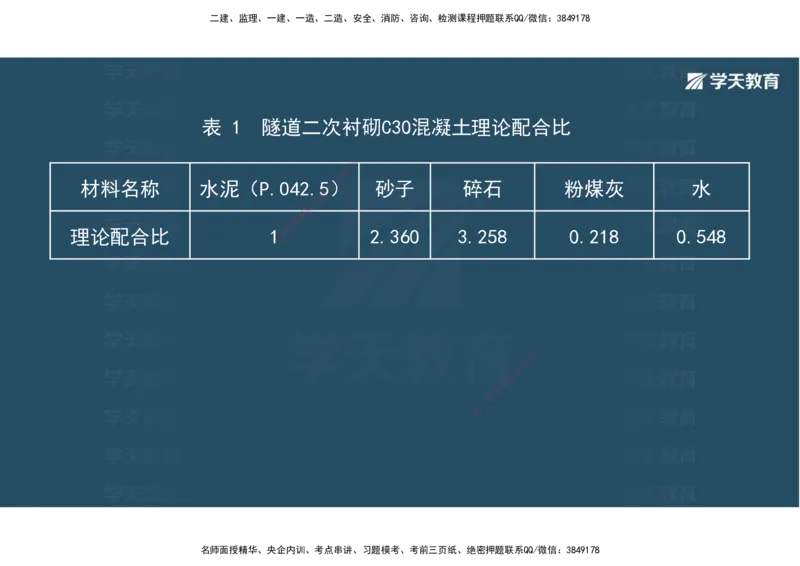 06.2025年一建《公路》案例专练讲义-桥梁（彩色观看版）_2026年一级建造师_2026年一建公路_2025年一建公路SVIP_04-冲刺串讲✿考点强化✿小灶集训_17-公路《A计划案例专练》刘滢XT