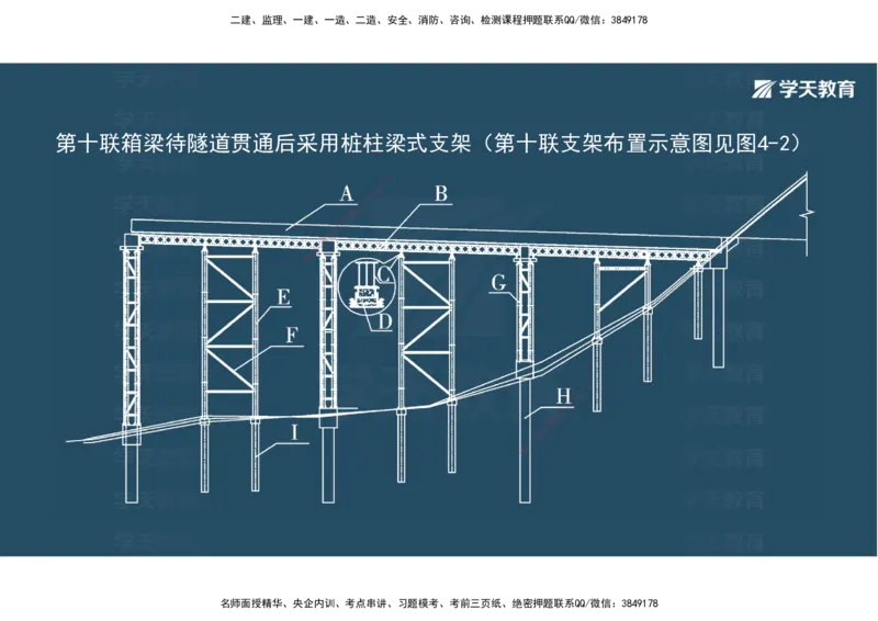 06.2025年一建《公路》案例专练讲义-桥梁（彩色观看版）_2026年一级建造师_2026年一建公路_2025年一建公路SVIP_04-冲刺串讲✿考点强化✿小灶集训_17-公路《A计划案例专练》刘滢XT