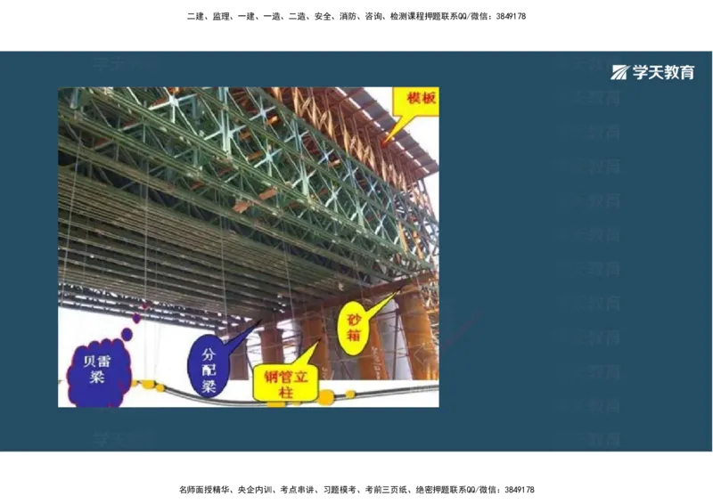 06.2025年一建《公路》案例专练讲义-桥梁（彩色观看版）_2026年一级建造师_2026年一建公路_2025年一建公路SVIP_04-冲刺串讲✿考点强化✿小灶集训_17-公路《A计划案例专练》刘滢XT