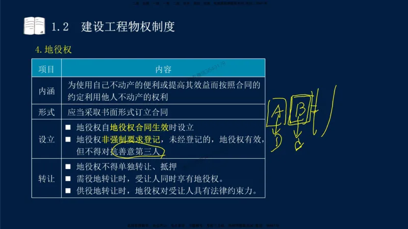 01-2025-一建法规-考点基础-第1章－1_2026年一级建造师_2026年一建法规_2025年一建法规SVIP_02-基础精讲✿高端面授✿深度强化_30-法规《教材精讲班》王竹梅SMR
