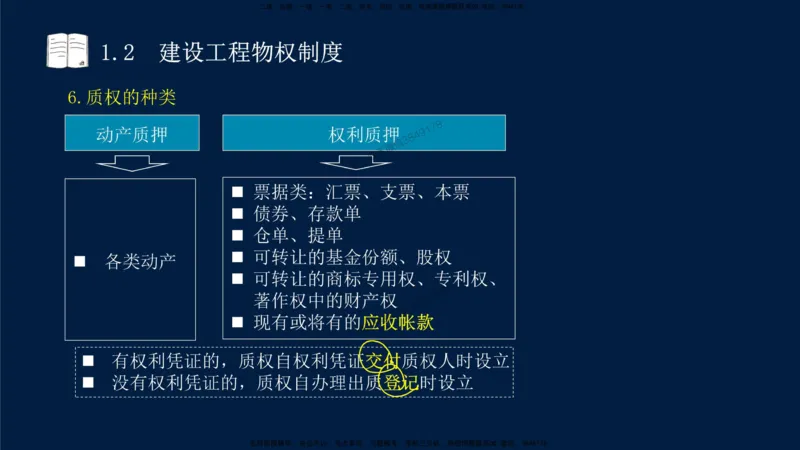 01-2025-一建法规-考点基础-第1章－1_2026年一级建造师_2026年一建法规_2025年一建法规SVIP_02-基础精讲✿高端面授✿深度强化_30-法规《教材精讲班》王竹梅SMR