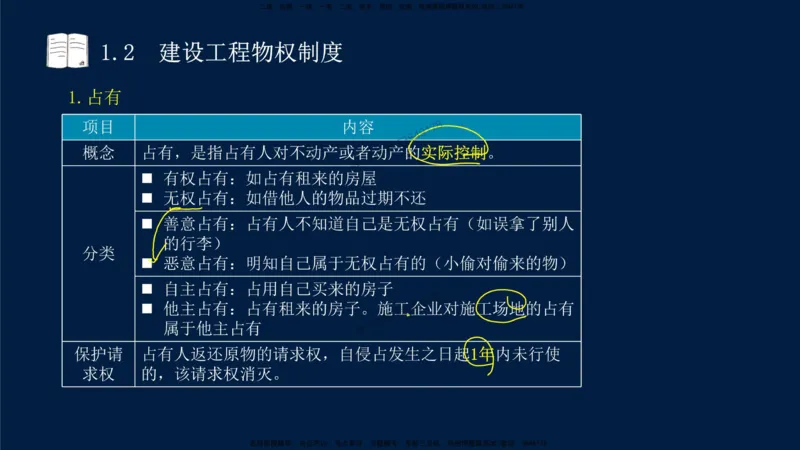 01-2025-一建法规-考点基础-第1章－1_2026年一级建造师_2026年一建法规_2025年一建法规SVIP_02-基础精讲✿高端面授✿深度强化_30-法规《教材精讲班》王竹梅SMR