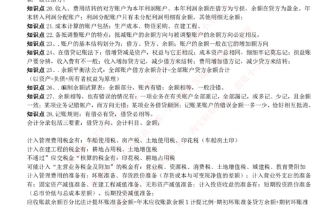 财务类-会计学复习知识点讲义整理_2025春招题库汇总_国企题库_国家能源_20230827_151217_2-国家能源集团2023招聘笔试完整知识点（专业知识部分）_财会类
