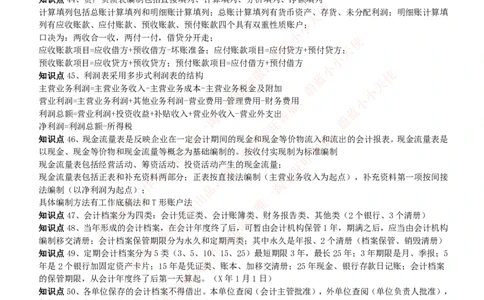 财务类-会计学复习知识点讲义整理_2025春招题库汇总_国企题库_国家能源_20230827_151217_2-国家能源集团2023招聘笔试完整知识点（专业知识部分）_财会类
