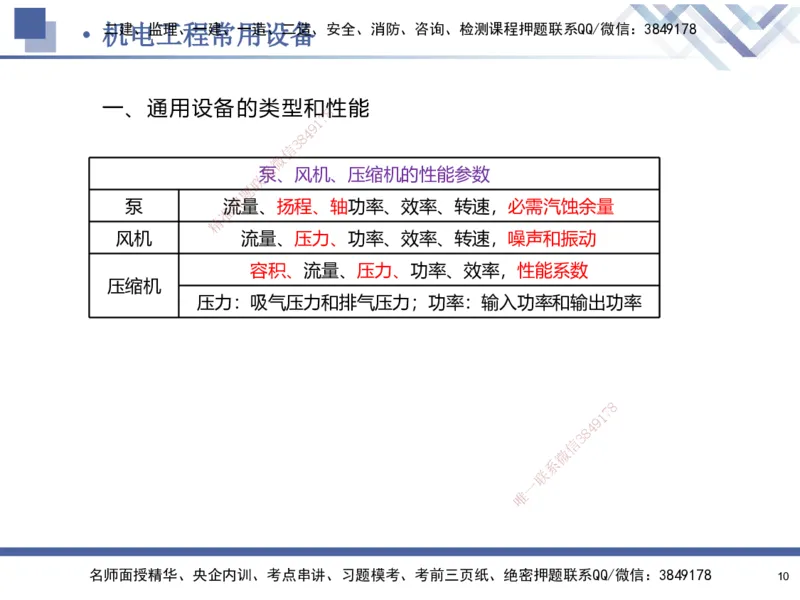 01.2025石莉-核心考点速记-机电实务1_2026年一级建造师_2026年一建机电_2025年一建机电SVIP_02-基础精讲✿高端面授✿深度强化_38-机电《核心考点速记》石莉HX_讲义