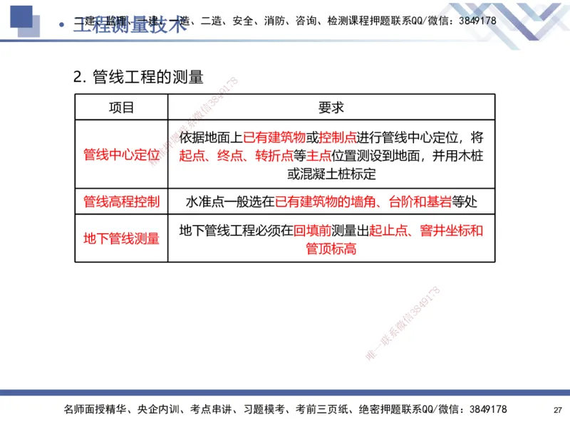 01.2025石莉-核心考点速记-机电实务1_2026年一级建造师_2026年一建机电_2025年一建机电SVIP_02-基础精讲✿高端面授✿深度强化_38-机电《核心考点速记》石莉HX_讲义