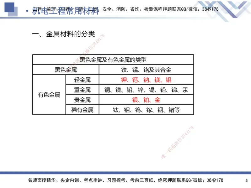 01.2025石莉-核心考点速记-机电实务1_2026年一级建造师_2026年一建机电_2025年一建机电SVIP_02-基础精讲✿高端面授✿深度强化_38-机电《核心考点速记》石莉HX_讲义