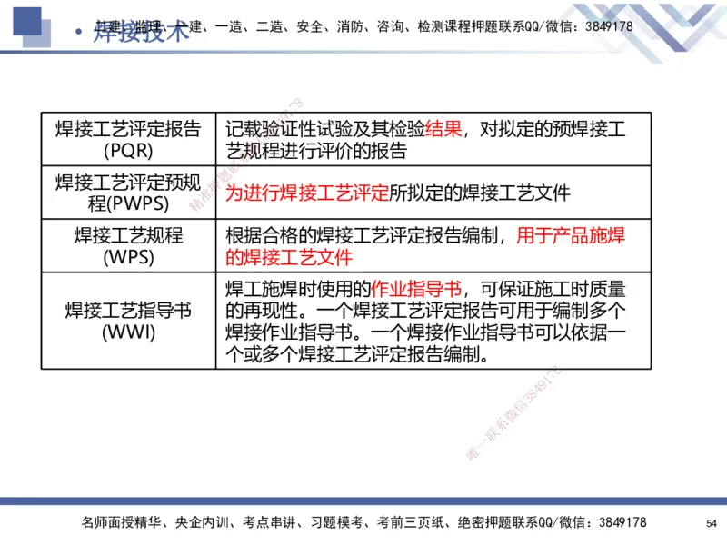01.2025石莉-核心考点速记-机电实务1_2026年一级建造师_2026年一建机电_2025年一建机电SVIP_02-基础精讲✿高端面授✿深度强化_38-机电《核心考点速记》石莉HX_讲义
