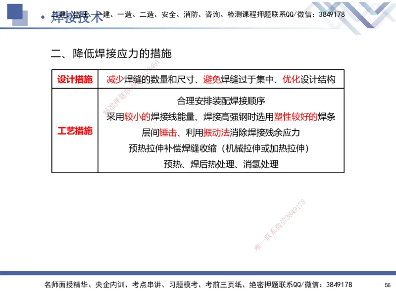 01.2025石莉-核心考点速记-机电实务1_2026年一级建造师_2026年一建机电_2025年一建机电SVIP_02-基础精讲✿高端面授✿深度强化_38-机电《核心考点速记》石莉HX_讲义