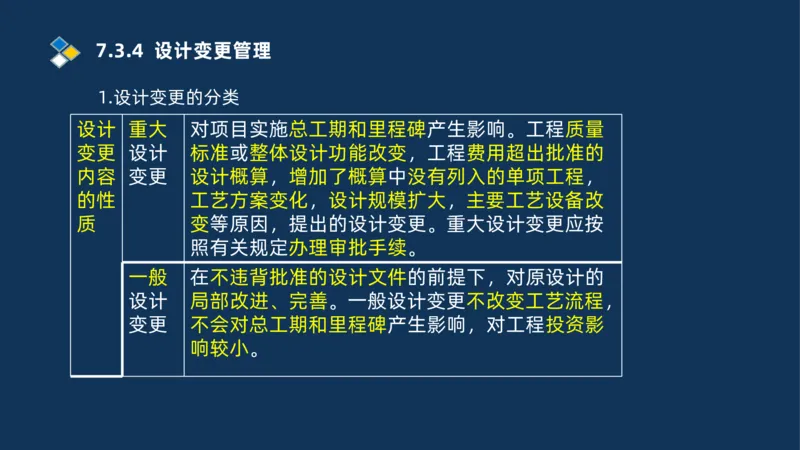 010-2025一建机电冲刺串讲机电工程项目管理_2026年一级建造师_2026年一建机电_2025年一建机电SVIP_04-冲刺串讲✿考点强化✿小灶集训_32-机电《冲刺串讲班》刘忠海SMR_讲义