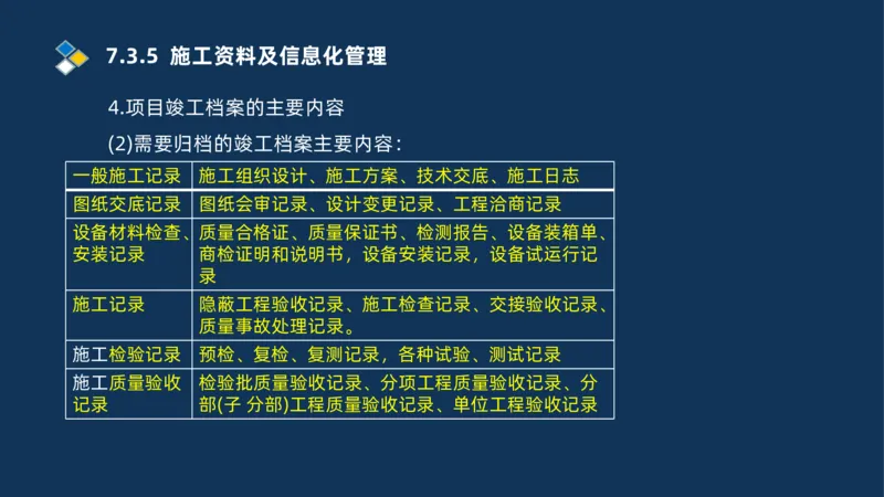 010-2025一建机电冲刺串讲机电工程项目管理_2026年一级建造师_2026年一建机电_2025年一建机电SVIP_04-冲刺串讲✿考点强化✿小灶集训_32-机电《冲刺串讲班》刘忠海SMR_讲义