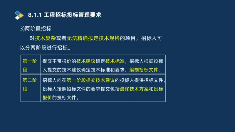 010-2025一建机电冲刺串讲机电工程项目管理_2026年一级建造师_2026年一建机电_2025年一建机电SVIP_04-冲刺串讲✿考点强化✿小灶集训_32-机电《冲刺串讲班》刘忠海SMR_讲义