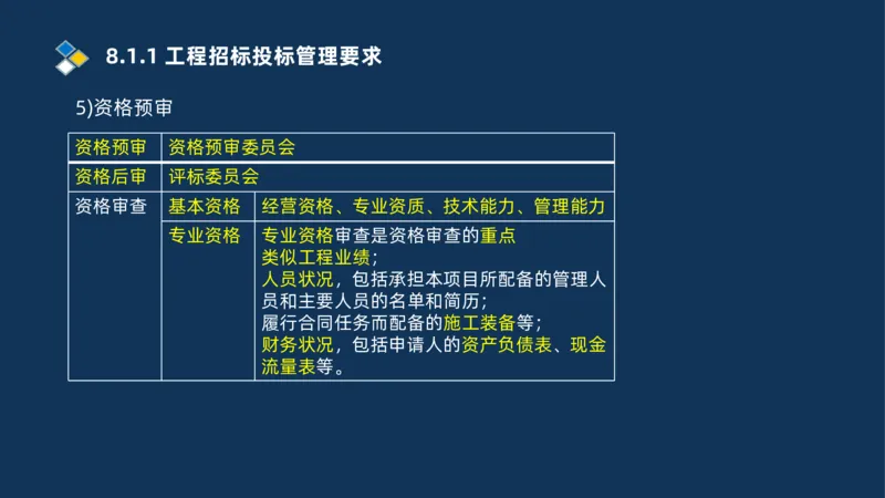 010-2025一建机电冲刺串讲机电工程项目管理_2026年一级建造师_2026年一建机电_2025年一建机电SVIP_04-冲刺串讲✿考点强化✿小灶集训_32-机电《冲刺串讲班》刘忠海SMR_讲义