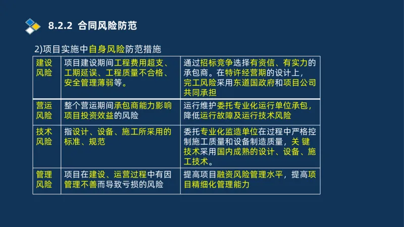 010-2025一建机电冲刺串讲机电工程项目管理_2026年一级建造师_2026年一建机电_2025年一建机电SVIP_04-冲刺串讲✿考点强化✿小灶集训_32-机电《冲刺串讲班》刘忠海SMR_讲义