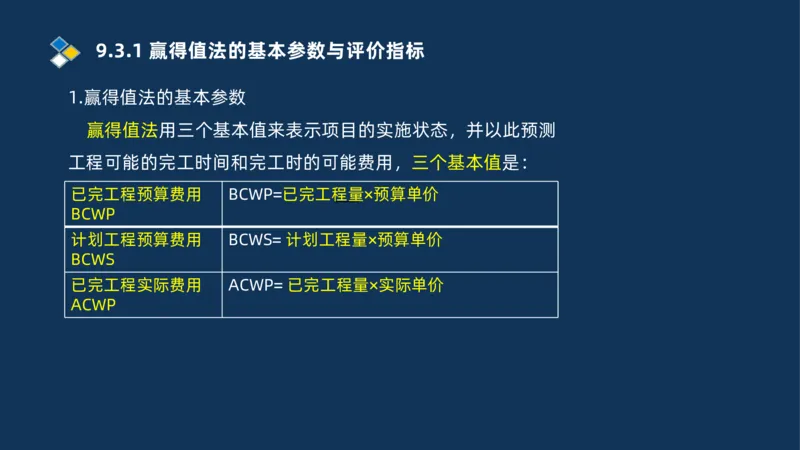 010-2025一建机电冲刺串讲机电工程项目管理_2026年一级建造师_2026年一建机电_2025年一建机电SVIP_04-冲刺串讲✿考点强化✿小灶集训_32-机电《冲刺串讲班》刘忠海SMR_讲义