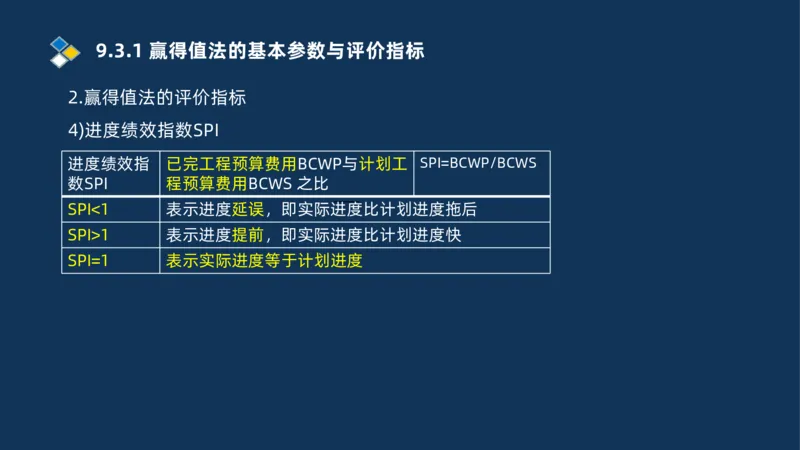 010-2025一建机电冲刺串讲机电工程项目管理_2026年一级建造师_2026年一建机电_2025年一建机电SVIP_04-冲刺串讲✿考点强化✿小灶集训_32-机电《冲刺串讲班》刘忠海SMR_讲义