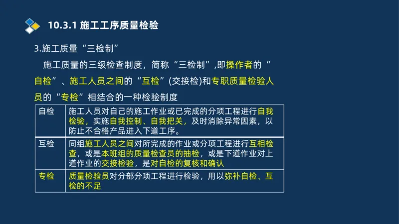 010-2025一建机电冲刺串讲机电工程项目管理_2026年一级建造师_2026年一建机电_2025年一建机电SVIP_04-冲刺串讲✿考点强化✿小灶集训_32-机电《冲刺串讲班》刘忠海SMR_讲义