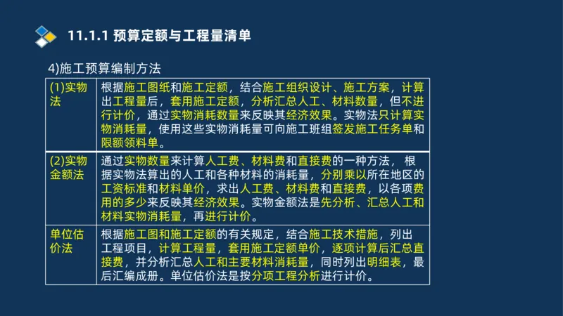 010-2025一建机电冲刺串讲机电工程项目管理_2026年一级建造师_2026年一建机电_2025年一建机电SVIP_04-冲刺串讲✿考点强化✿小灶集训_32-机电《冲刺串讲班》刘忠海SMR_讲义
