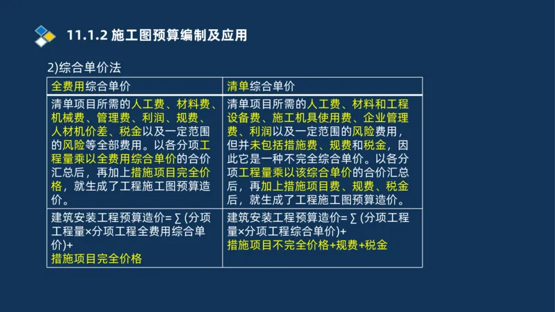010-2025一建机电冲刺串讲机电工程项目管理_2026年一级建造师_2026年一建机电_2025年一建机电SVIP_04-冲刺串讲✿考点强化✿小灶集训_32-机电《冲刺串讲班》刘忠海SMR_讲义