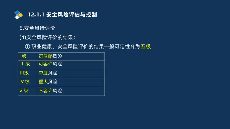 010-2025一建机电冲刺串讲机电工程项目管理_2026年一级建造师_2026年一建机电_2025年一建机电SVIP_04-冲刺串讲✿考点强化✿小灶集训_32-机电《冲刺串讲班》刘忠海SMR_讲义