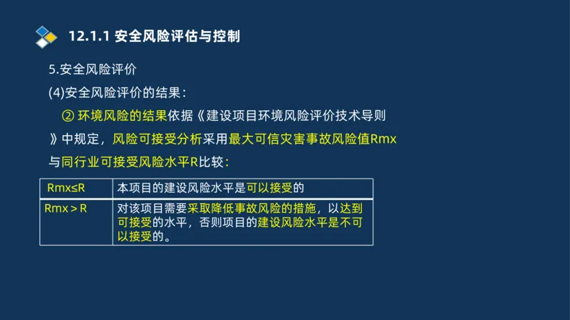 010-2025一建机电冲刺串讲机电工程项目管理_2026年一级建造师_2026年一建机电_2025年一建机电SVIP_04-冲刺串讲✿考点强化✿小灶集训_32-机电《冲刺串讲班》刘忠海SMR_讲义