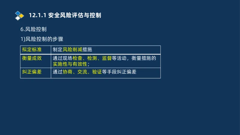 010-2025一建机电冲刺串讲机电工程项目管理_2026年一级建造师_2026年一建机电_2025年一建机电SVIP_04-冲刺串讲✿考点强化✿小灶集训_32-机电《冲刺串讲班》刘忠海SMR_讲义