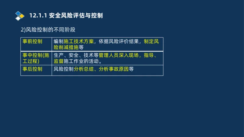 010-2025一建机电冲刺串讲机电工程项目管理_2026年一级建造师_2026年一建机电_2025年一建机电SVIP_04-冲刺串讲✿考点强化✿小灶集训_32-机电《冲刺串讲班》刘忠海SMR_讲义