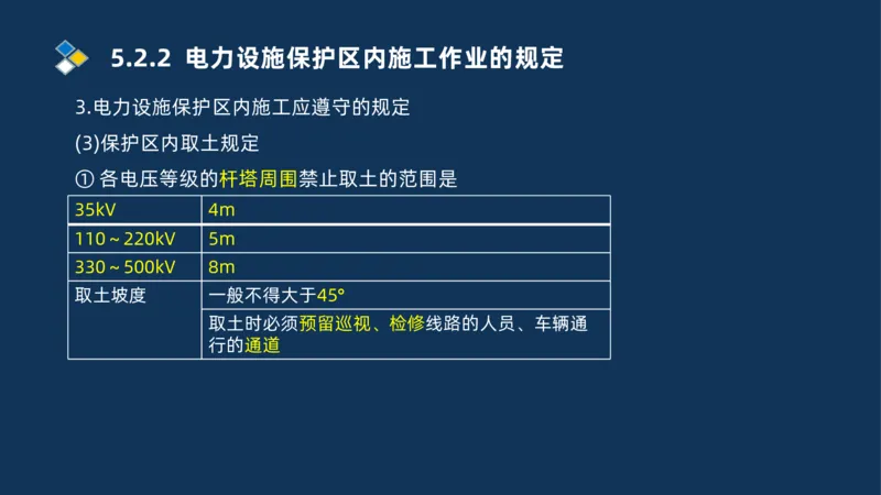 010-2025一建机电冲刺串讲机电工程项目管理_2026年一级建造师_2026年一建机电_2025年一建机电SVIP_04-冲刺串讲✿考点强化✿小灶集训_32-机电《冲刺串讲班》刘忠海SMR_讲义