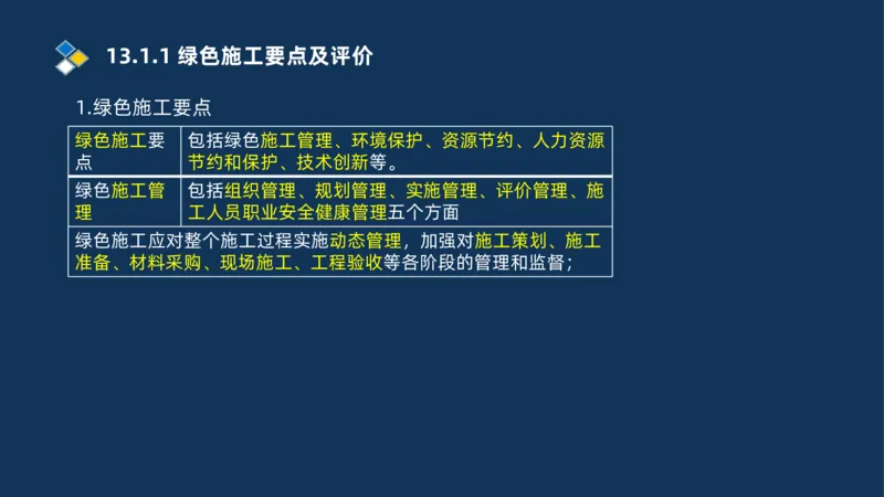 010-2025一建机电冲刺串讲机电工程项目管理_2026年一级建造师_2026年一建机电_2025年一建机电SVIP_04-冲刺串讲✿考点强化✿小灶集训_32-机电《冲刺串讲班》刘忠海SMR_讲义
