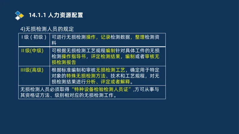 010-2025一建机电冲刺串讲机电工程项目管理_2026年一级建造师_2026年一建机电_2025年一建机电SVIP_04-冲刺串讲✿考点强化✿小灶集训_32-机电《冲刺串讲班》刘忠海SMR_讲义