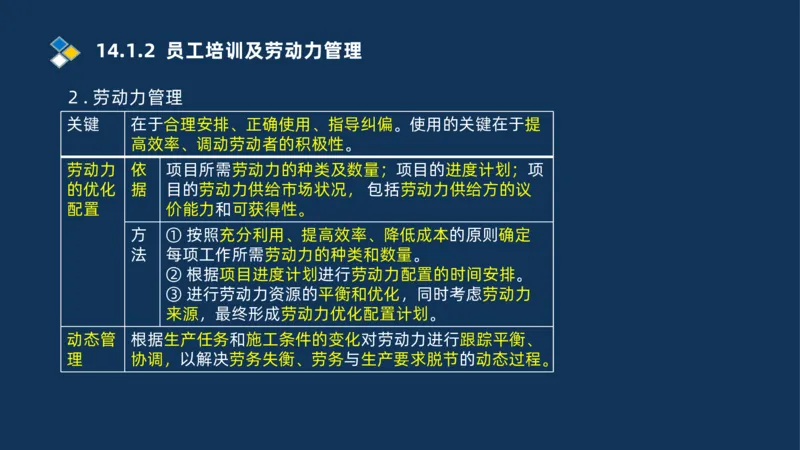 010-2025一建机电冲刺串讲机电工程项目管理_2026年一级建造师_2026年一建机电_2025年一建机电SVIP_04-冲刺串讲✿考点强化✿小灶集训_32-机电《冲刺串讲班》刘忠海SMR_讲义