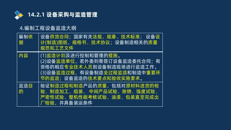 010-2025一建机电冲刺串讲机电工程项目管理_2026年一级建造师_2026年一建机电_2025年一建机电SVIP_04-冲刺串讲✿考点强化✿小灶集训_32-机电《冲刺串讲班》刘忠海SMR_讲义