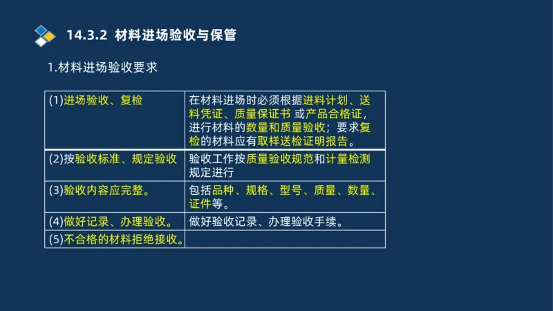 010-2025一建机电冲刺串讲机电工程项目管理_2026年一级建造师_2026年一建机电_2025年一建机电SVIP_04-冲刺串讲✿考点强化✿小灶集训_32-机电《冲刺串讲班》刘忠海SMR_讲义