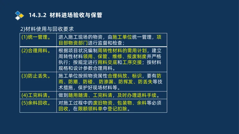 010-2025一建机电冲刺串讲机电工程项目管理_2026年一级建造师_2026年一建机电_2025年一建机电SVIP_04-冲刺串讲✿考点强化✿小灶集训_32-机电《冲刺串讲班》刘忠海SMR_讲义