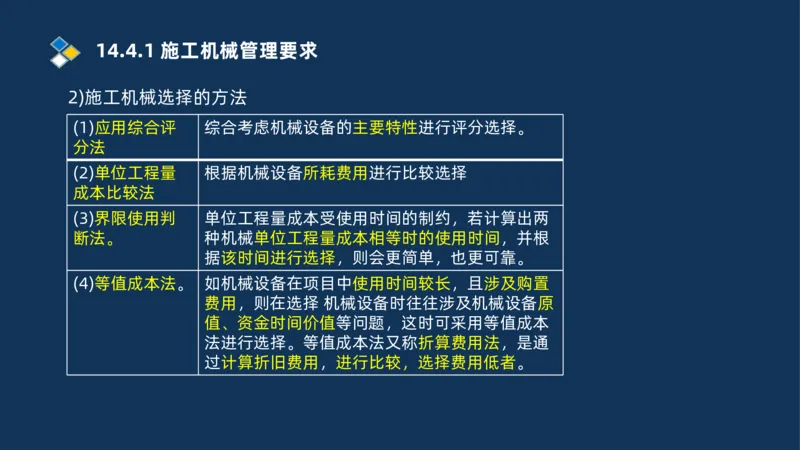 010-2025一建机电冲刺串讲机电工程项目管理_2026年一级建造师_2026年一建机电_2025年一建机电SVIP_04-冲刺串讲✿考点强化✿小灶集训_32-机电《冲刺串讲班》刘忠海SMR_讲义