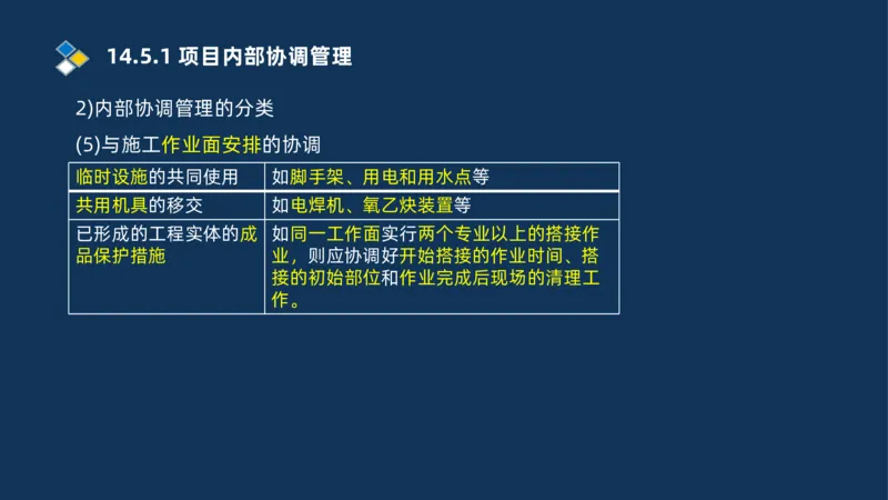 010-2025一建机电冲刺串讲机电工程项目管理_2026年一级建造师_2026年一建机电_2025年一建机电SVIP_04-冲刺串讲✿考点强化✿小灶集训_32-机电《冲刺串讲班》刘忠海SMR_讲义