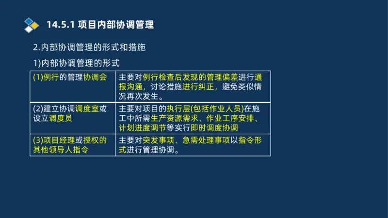 010-2025一建机电冲刺串讲机电工程项目管理_2026年一级建造师_2026年一建机电_2025年一建机电SVIP_04-冲刺串讲✿考点强化✿小灶集训_32-机电《冲刺串讲班》刘忠海SMR_讲义