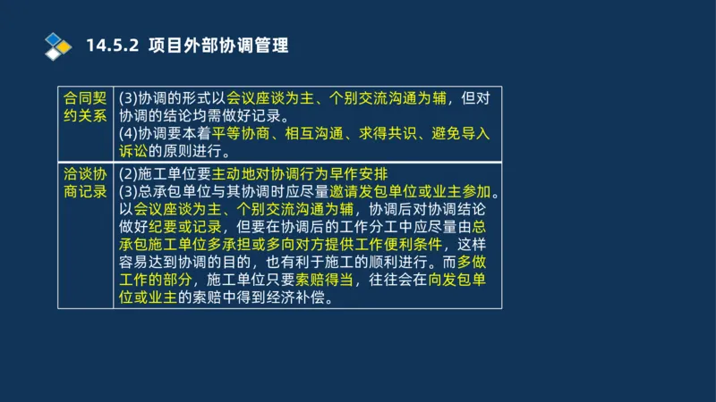 010-2025一建机电冲刺串讲机电工程项目管理_2026年一级建造师_2026年一建机电_2025年一建机电SVIP_04-冲刺串讲✿考点强化✿小灶集训_32-机电《冲刺串讲班》刘忠海SMR_讲义